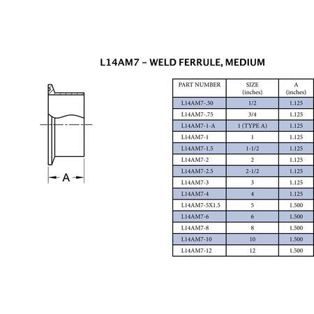 Steel & Obrien 1-1/2" Tri-Clamp End x Medium Weld Ferrule - 1-1/8" Long 316SS L14AM7-1.5-316